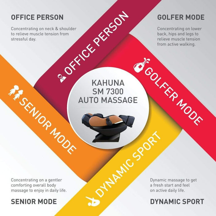 Kahuna Chair SM-7300S SL-Track Premium